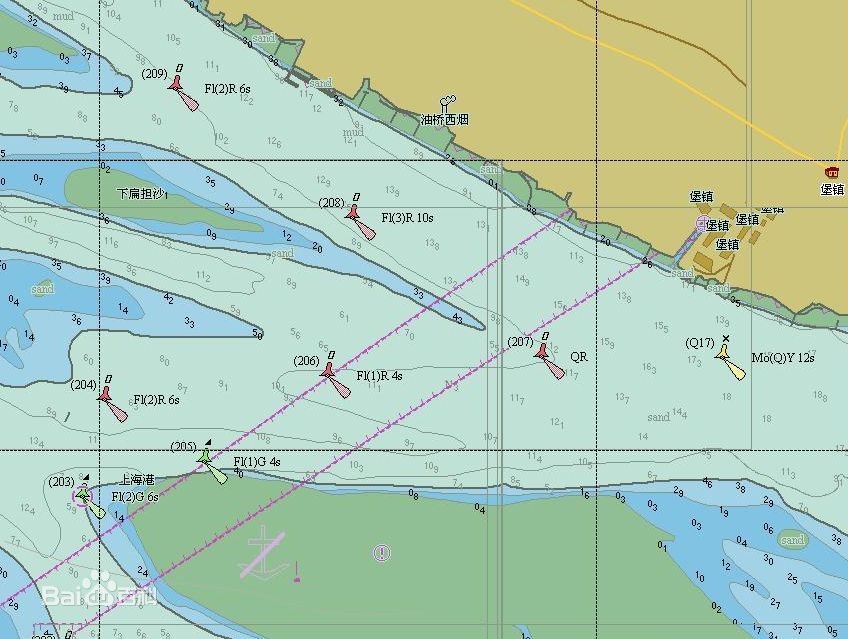 电子海图系统 ecs,ecdis